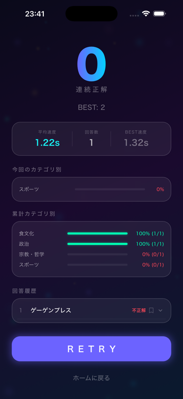 リザルト画面